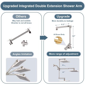 High Pressure Rain Shower Head Combo with Double Extension Arm, 8 Inch Rainfall Shower Head with Handheld Spray, Height Adjustable Dual Square Showerhead Set, Brushed Nickel