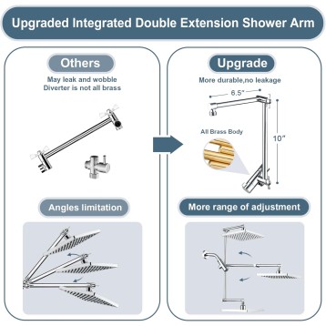 High Pressure Rain Shower Head Combo with Double Extension Arm, 8 Inch Rainfall Shower Head with Handheld Spray, Height Adjustable Dual Square Showerhead Set, Chrome