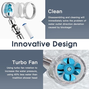 Shower turbocharged nozzle pressurized propeller fan shower showerhead bath, Blue, HS1016